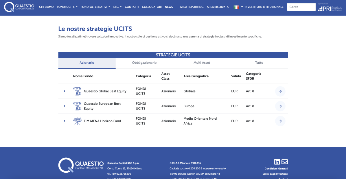 Gli strumenti d'investimento