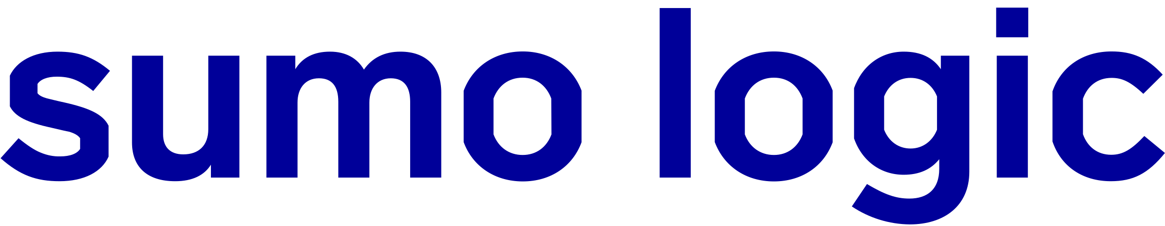 SUMO LOGIC – Cloud-native Intelligence
